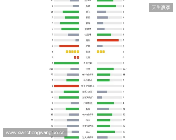 剑南春|利物浦2-1九人热刺,西蒙斯直红,伊萨克破门后伤退 剑南春|利物浦2-1九人热刺,西蒙斯直红,伊萨克破门后伤退