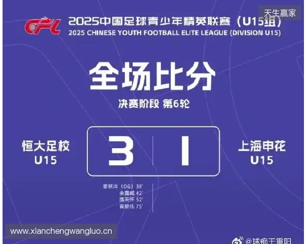 中韩青少年对抗赛:恒大足校追3球4-4仁川联,点球大战5-6惜败 中韩青少年对抗赛:恒大足校追3球4-4仁川联,点球大战5-6惜败
